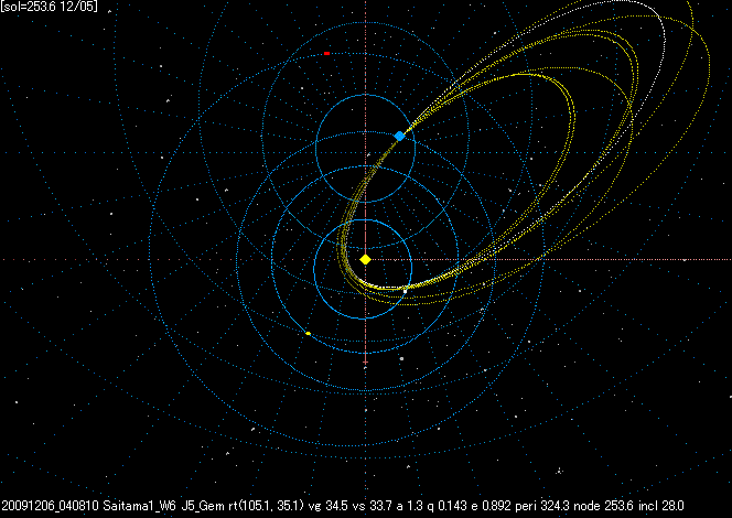 B20091206_040810OMAP.GIF