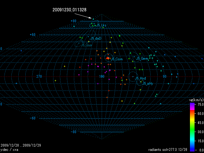 B20091228_RMAP_Rg.png