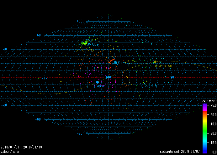 B20100101_RMAP_Rg.png