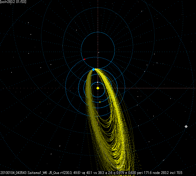 B20100104_043543OMAP.GIF