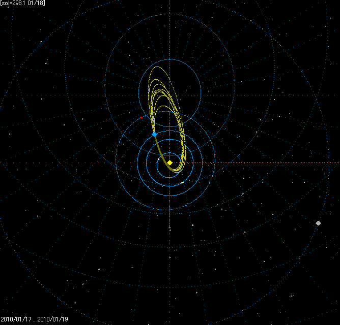 B20100117_OMAP.PNG