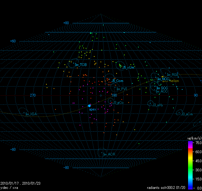 B20100117_RMAP_Rg.PNG