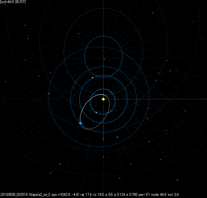 B20100507_OMAP.PNG