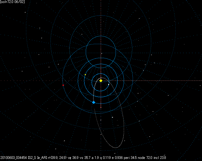 B20100603_034454OMAP.GIF