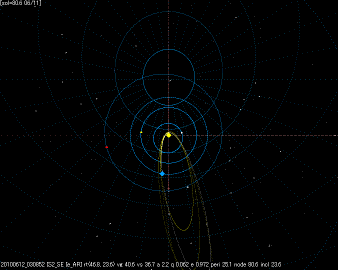 B20100612_030852OMAP.GIF