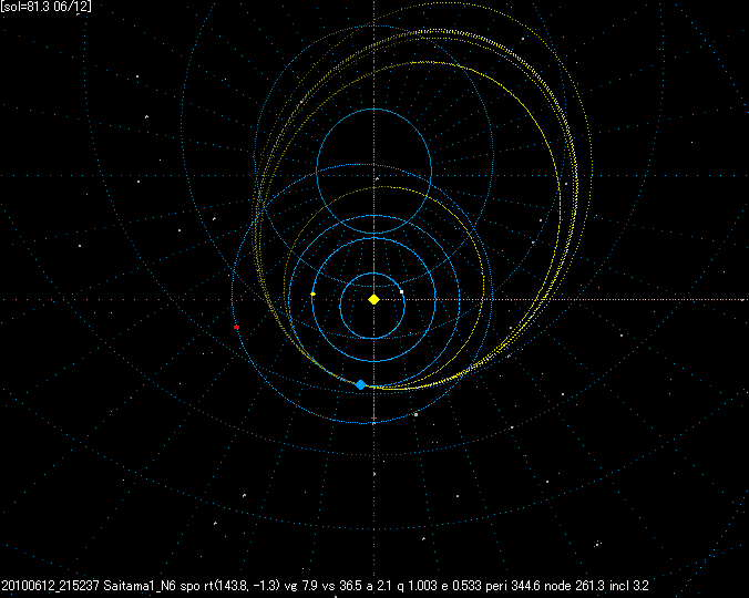 B20100612_215237OMAP.GIF