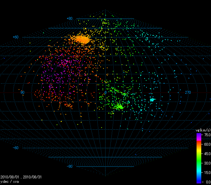 B20100801_RMAP_Rg.PNG