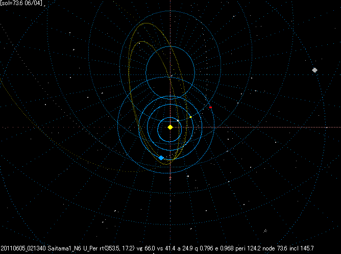 B20110605_021340OMAP.GIF