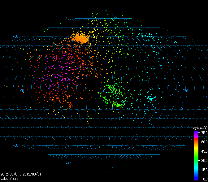 B20120801_RMAP_Rg.PNG