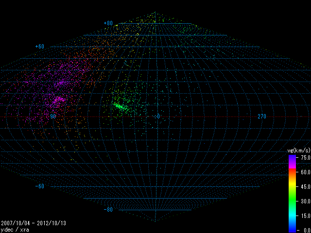 B20121008_RMAPnoR.png
