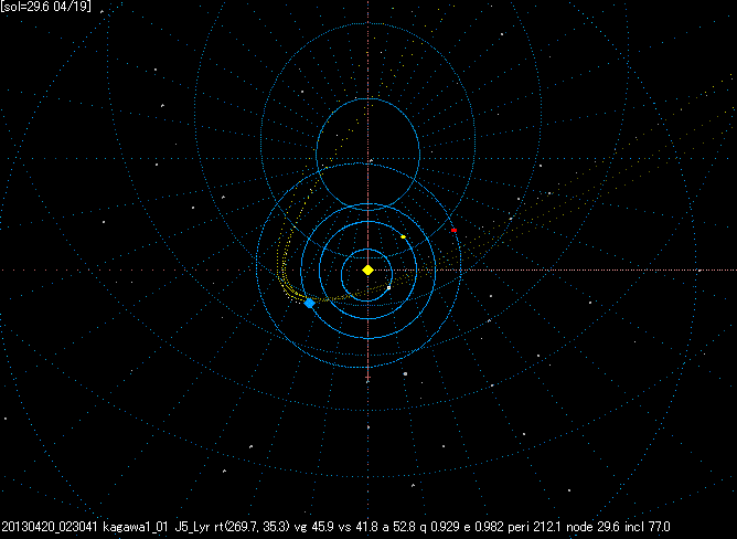B20130420_023041OMAP.GIF