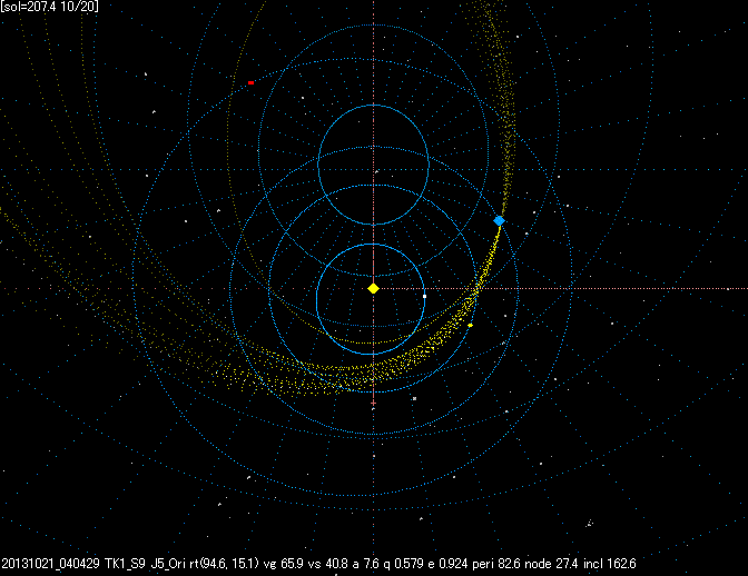 B20131021_040429OMAP.GIF