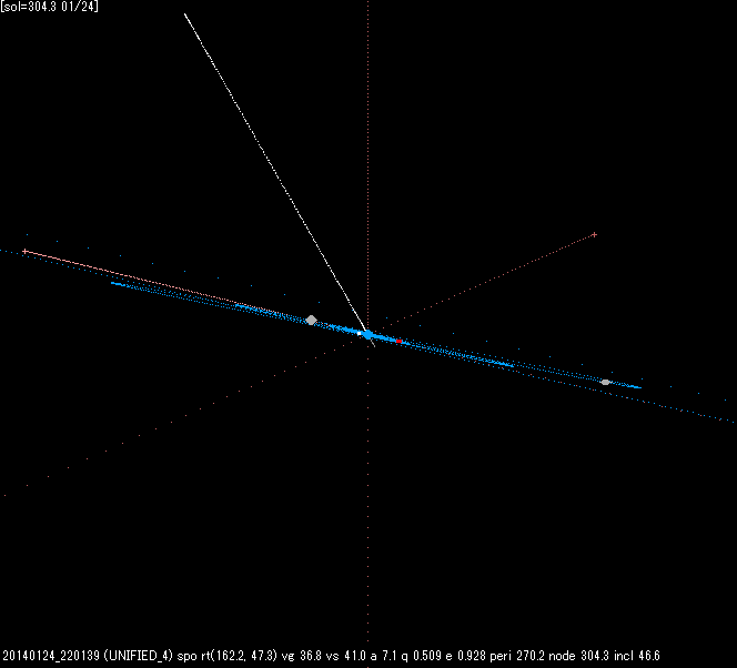 B20140124_220139OMAPs.png