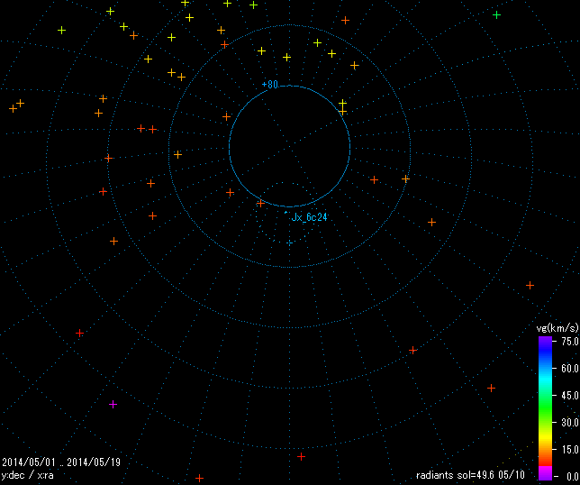 B20140501_RMAP_Rg.png