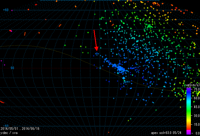 B20140501_RMAP_Rg.png
