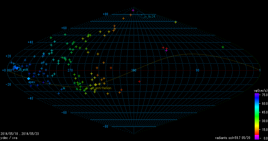 B20140518_RMAP_Rg.png