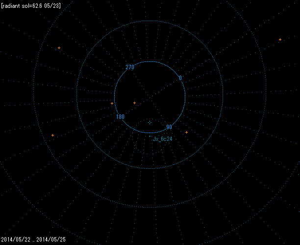 B20140522_TMAP.png
