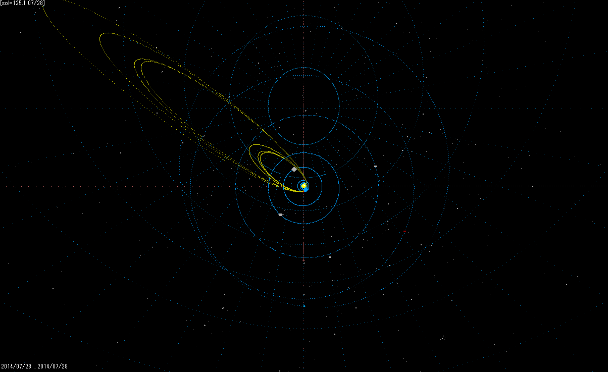B20140728_OMAP.png
