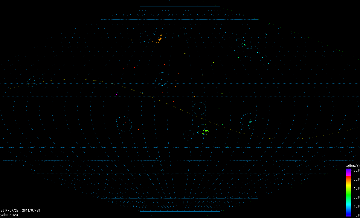 B20140728_RMAP_Rg.png