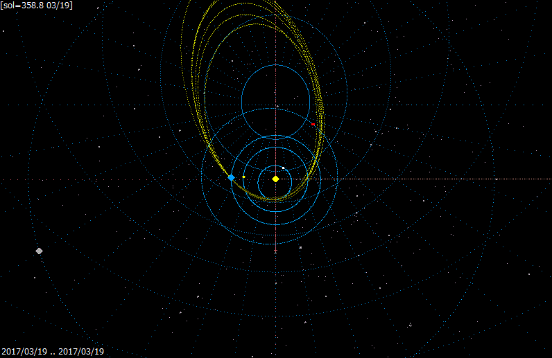 B20170319_OMAP.gif