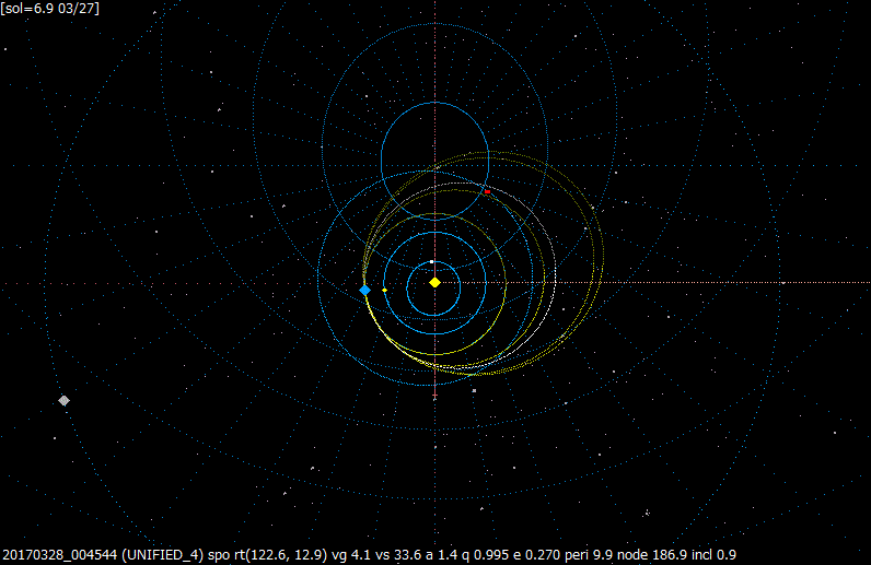 B20170328_004544OMAP.gif