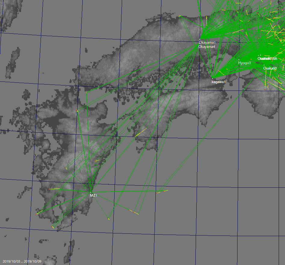 B20191003to09_MZ1_HZ_GMAP.png
