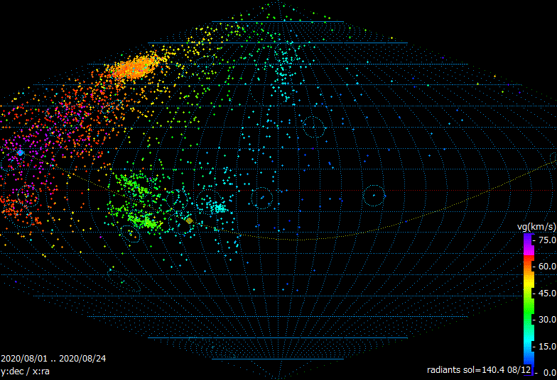 B20200801_RMAP_Rgcyg2020.gif