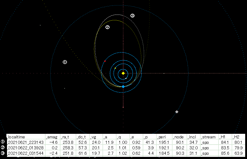 B20210622_031544OMAP.gif