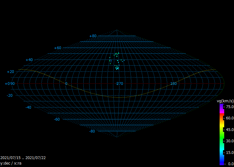B20210715_22cyg rp.gif