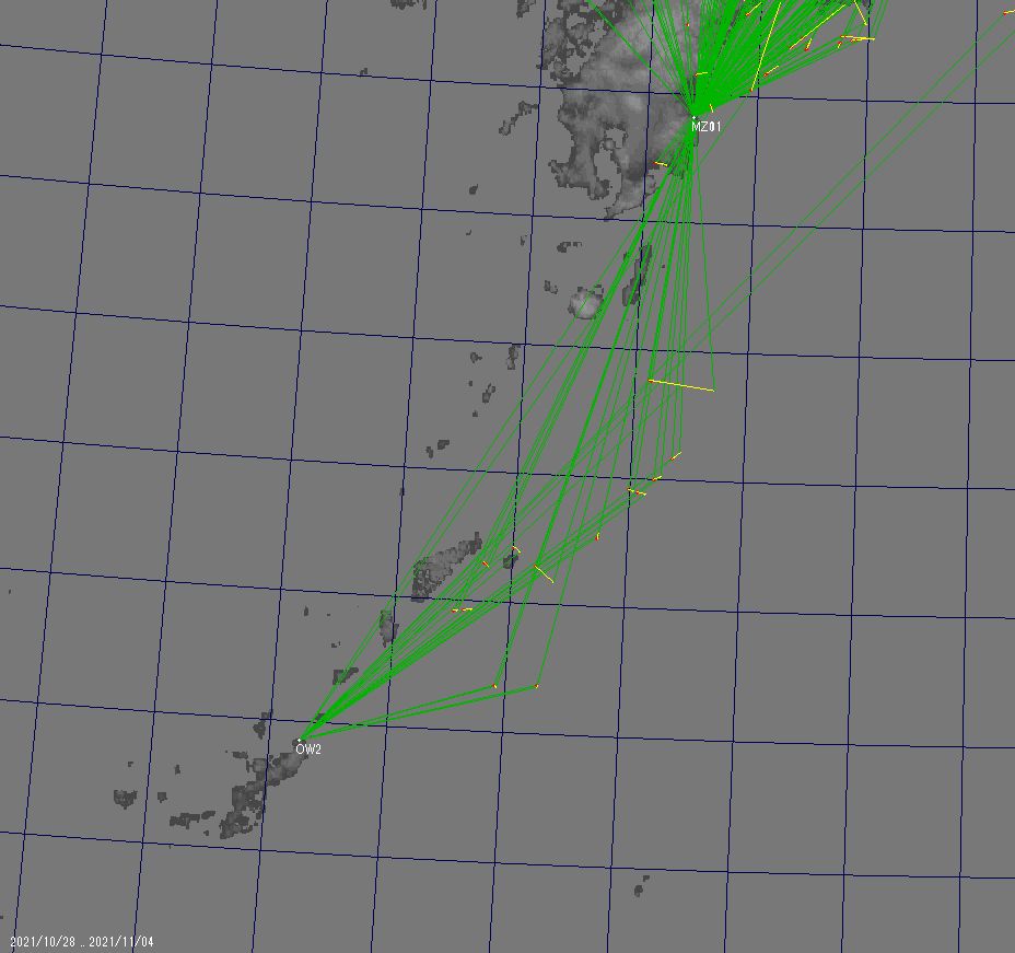 B20211028orbit_GMAP.jpg
