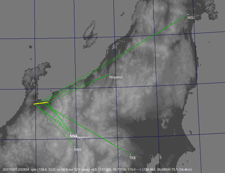 B20211101_032834GMAP.png