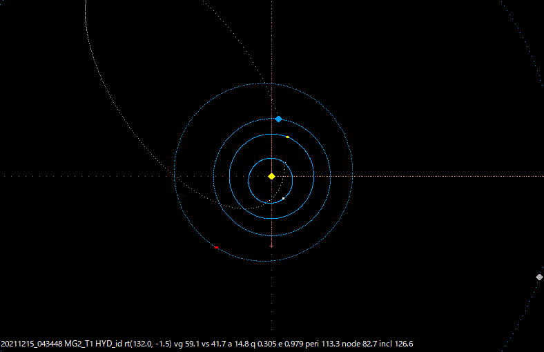 B20211215_043448OMAP.gif