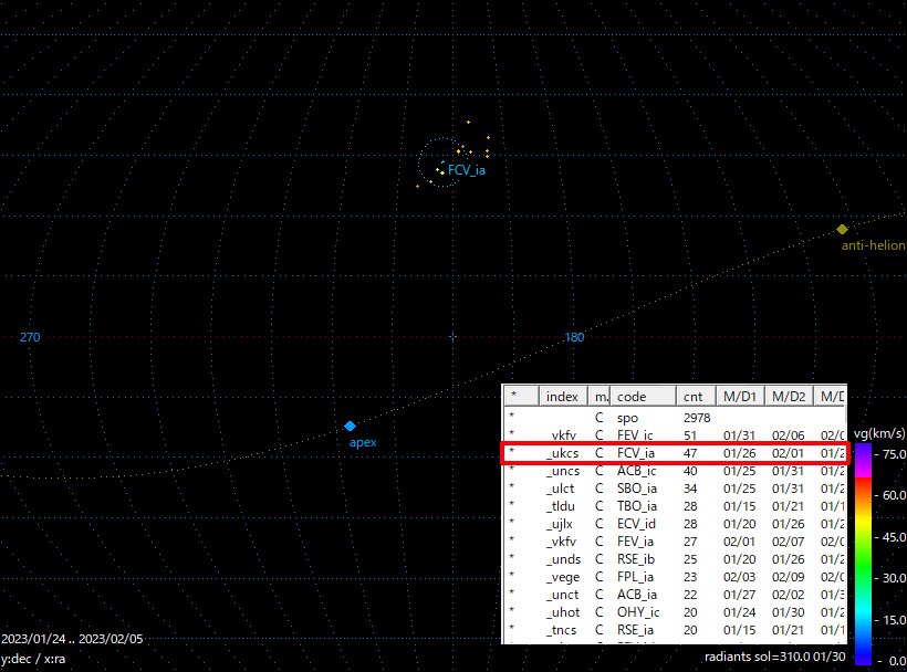 B20230124_RMAP_RgFCV2.png
