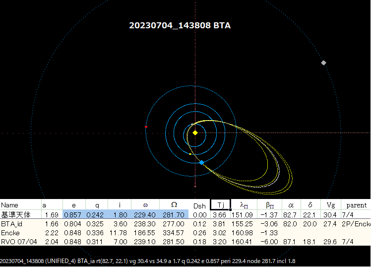 B20230704_143808OMAP4p.png
