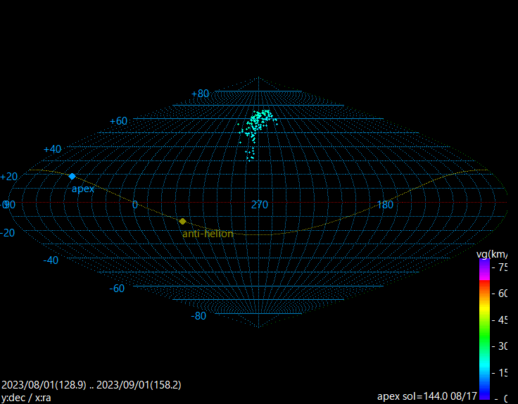 B20230801_RMAP_Rg202608cyg.png