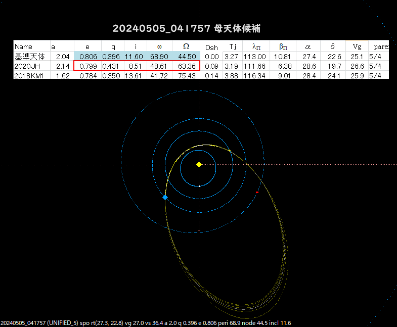 B20240505_041757OMAP.png