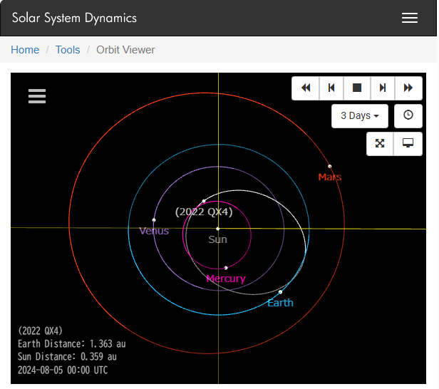 B20240804_121811OMAP0916_2022qx4orbit.png