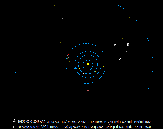 B202504_ACC_OMAP.png
