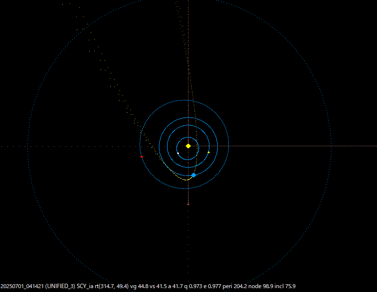 B20250701_041421OMAP3.png