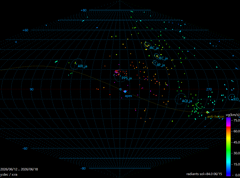 B20260612_RMAP_Rg.png
