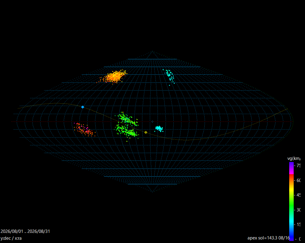 B20260801_RMAP_Rg.png