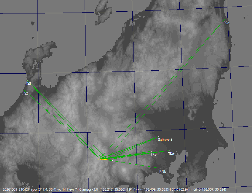 B20261009_210427GMAP.png