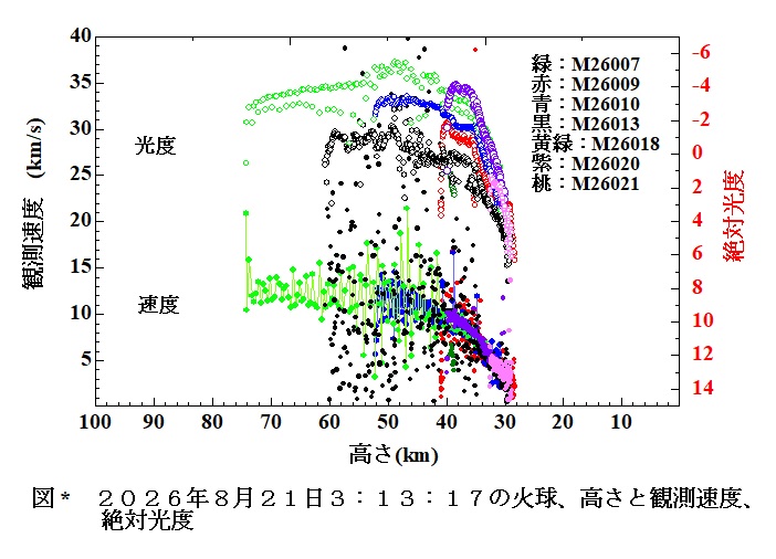b図2 2026 08 21 031317 VHM.jpg