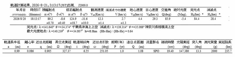 b表2 orbit 2026 08 21 031317 軌道計算結果.jpg