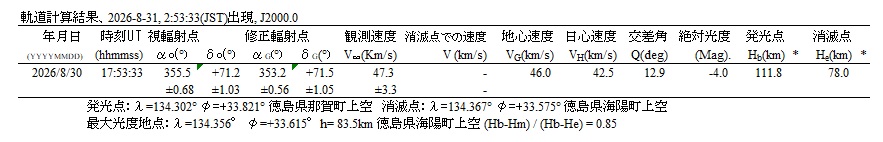 b表2 軌道計算結果 .jpg