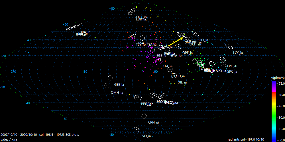 B_SOL197_E1L1_MDCS.png