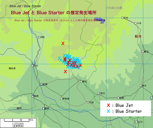 BlueJet-Starter.jpg