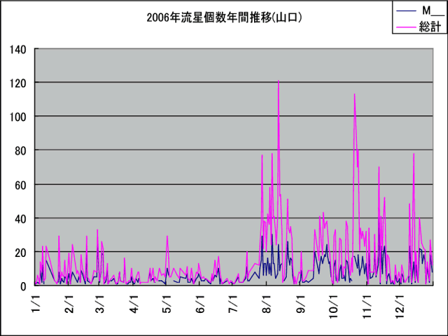 C2006.gif