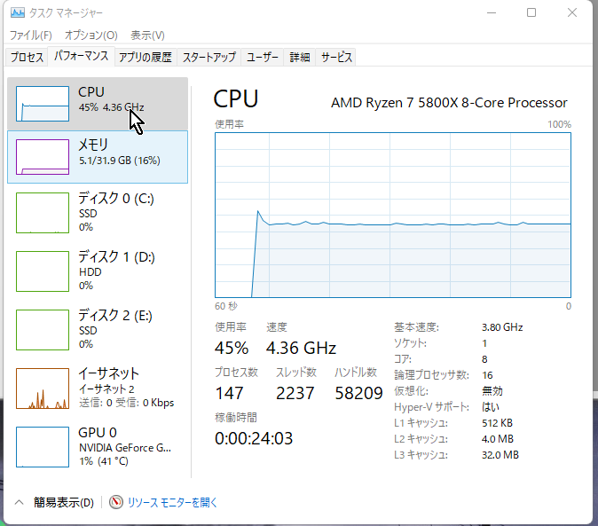 C4K60p_R5800X_W11.png