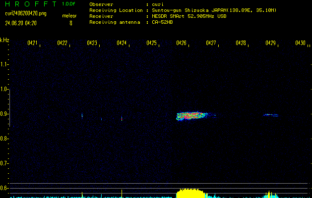 curi2406200420.png
